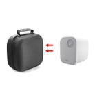 Portable Smart Home Projector Protective Bag for MIJIA Lite - 1