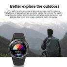 SMA-M4 1.3 inch IPS Color Touch Screen Smart Watch, IP67 Waterproof, Support GPS / Heart Rate Monitor / Sleep Monitor / Blood Pressure Monitoring(Black) - 10