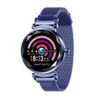 H2 1.04 inch IPS Color Screen Women Smartwatch IP67 Waterproof, Support Call Reminder /Heart Rate Monitoring /Blood Pressure Monitoring/Sleep Monitoring/Predict Menstrual Cycle Intelligently (Blue) - 1