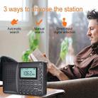 K-603 Portable FM / AM / SW Full Band Stereo Radio, Support BT & TF Card (Black) - 3