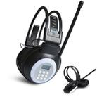 HRD-308S Portable FM Campus Radio Receiver Headset(Black) - 1