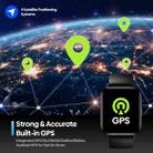 Zeblaze Swim GPS Health Fitness Smart Watch, Heart Rate / Blood Oxygen / Multi-Sport Modes (Black) - 7