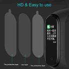 Explosion-proof TPU Soft Full Screen Protective Film for Xiaomi Mi Band 4 - 4