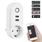 ZigBee 3.0 Dual USB Smart Socket Switch, EU Plug (White) - 1