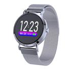 CV08C 1.0 inch TFT Color Screen Steel Watch Band Smart Bracelet, Support Call Reminder/ Heart Rate Monitoring /Blood Pressure Monitoring/ Sleep Monitoring/Blood Oxygen Monitoring (Silver) - 1