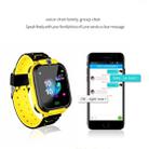 Q12B 1.44 inch Color Screen Smartwatch for Children, Support LBS Positioning / Two-way Dialing / One-key First-aid / Voice Monitoring / Setracker APP (Pink) - 7