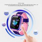 Q12B 1.44 inch Color Screen Smartwatch for Children, Support LBS Positioning / Two-way Dialing / One-key First-aid / Voice Monitoring / Setracker APP (Pink) - 8
