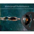ZGPAX S226D  1.3 inch IP67 Waterproof Smart Watch Bluetooth 4.0, Support Incoming Call Reminder / Blood Pressure Monitoring / Sleep Monitor / Pedometer(Black) - 4