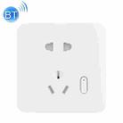 Original Xiaomi Mijia Smart Wall Socket Wireless Bluetooth Wall Outlet Switch(White) - 1