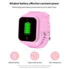 ZGPAX S668 1.3 inch IPS Screen GPS Tracker Smart Watch for Kids, IP67 Waterproof, Support GPS / Micro SIM Card / Anti-lost / SOS Call / Location Finder / Remote Monitor / Voice Monitoring(Pink) - 3
