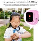 ZGPAX S668 1.3 inch IPS Screen GPS Tracker Smart Watch for Kids, IP67 Waterproof, Support GPS / Micro SIM Card / Anti-lost / SOS Call / Location Finder / Remote Monitor / Voice Monitoring(Pink) - 11