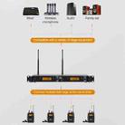 XTUGA IEM1200 Wireless Receiver Bodypack Stage Singer Ear Monitor System - 4
