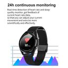 DT28 1.54inch IP68 Waterproof Silicone Strap Smartwatch Bluetooth 4.2, Support Incoming Call Reminder / Blood Pressure Monitoring / Watch Payment(Black Silver) - 7