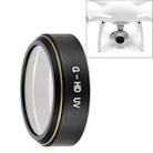 HD Drone UV Lens Filter for DJI Phantom 4 Pro - 1