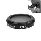 Sunnylife HD Drone CPL Lens Filter for DJI Mavic 2 / Zoom - 1