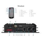 Car / Household Four Channels LED Display Amplifier Audio, Support Bluetooth / MP3 / USB / FM / SD Card with Remote Control, US Plug - 3