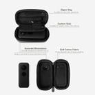 Sunnylife Diamond Texture PU Leather Shockproof Waterproof Portable Travel Storage Case for Insta360 One X - 5