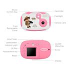 2.0 Mega Pixel 1.44 inch HD Screen Creative DIY Mini Digital Camera for Children (Pink) - 8