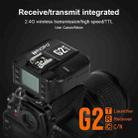TRIOPO G2 Wireless Flash Trigger 2.4G Receiving / Transmitting Dual Purpose TTL High-speed Trigger for Nikon Camera - 8