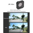 JSR KB Series MCUV+CPL+ND8+ND16+ND32 Lens Filter for GoPro HERO10 Black / HERO9 Black - 7