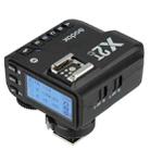 Godox X2T-C E-TTL II Bluetooth Wireless Flash Trigger for Canon (Black) - 1