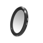 JSR Gradient GND2 Lens Filter for Panasonic LUMIX LX10 - 2