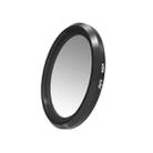 JSR Gradient GND4 Lens Filter for Panasonic LUMIX LX10 - 2