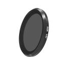 JSR ND32 Lens Filter for Panasonic LUMIX LX10 - 2