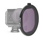JSR Round Housing ND16 Lens Filter for GoPro HERO8 Black - 1