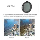 JSR Round Housing CPL Lens Filter for GoPro HERO8 Black - 3