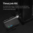 Godox TimoLink RX Wireless DMX Receiver (Black) - 6