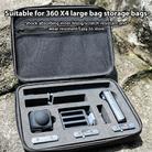 For Insta360 X4 / X5 Carrying Case Portable Storage Bag, Size:33.4 x 24 x 6.7cm (Grey) - 2