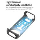 For Insta360 X4 Sunnylife Graphene Case High Thermal Conductivity Protective Case with Hand Strap (Black) - 4