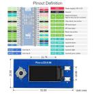 WAVESHARE 65K Colors 160 x 80 Pixel 0.96 inch LCD Display Module for Raspberry Pi Pico, SPI - 6