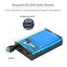 Waveshare Solar Power Manager, Embedded 10000mAh Li-Po Battery, Support 6V~24V Solar Panels (Black) - 6