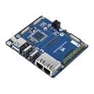 Waveshare Dual Gigabit Ethernet 5G / 4G Base Board for Raspberry Pi CM4 - 1