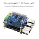 Raspberry Pi CM4 To 3B Adapter for Raspberry Pi 3 Model B/B+ - 6