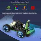 Waveshare JetRacer 2GB AI Kit, AI Racing Robot Powered by Jetson Nano 2GB, EU Plug - 8