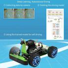 Waveshare JetRacer 2GB AI Kit, AI Racing Robot Powered by Jetson Nano 2GB, EU Plug - 9