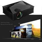 UC68+ 40ANSI 1024 x 600P Home Theater Multimedia HD LED Projector,  Support USB/SD/HDMI/VGA/IR - 4