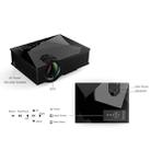 UC68+ 40ANSI 1024 x 600P Home Theater Multimedia HD LED Projector,  Support USB/SD/HDMI/VGA/IR - 8