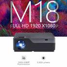 AUN M18UP 5.8 inch LCD Screen 5500 Lumens 1920x1080P Full HD Smart Projector with Remote Control, Android 6.0, 1GB+8GB, Support VGA / HDMI / SD Card / USB(Black) - 3