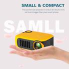 A2000 1080P Mini Portable Smart Projector Children Projector, AU Plug(Yellow Blue) - 3