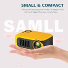 A2000 1080P Mini Portable Smart Projector Children Projector, EU Plug(White Grey) - 3