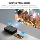 AUN A30C 480P 3000 Lumens Sync Screen Version Portable Home Theater LED HD Digital Projector (AU Plug) - 8