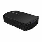YG500 1200 LUX 800*480 LED Projector HD Home Theater, Support HDMI & VGA & AV & TF & USB - 4