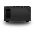 YG320 320*240 Mini LED Projector Home Theater, Support HDMI & AV & SD & USB(Black) - 10