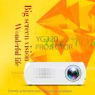 YG320 320*240 Mini LED Projector Home Theater, Support HDMI & AV & SD & USB(Black) - 11