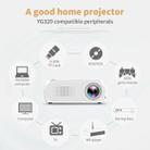 YG320 320*240 Mini LED Projector Home Theater, Support HDMI & AV & SD & USB(Black) - 19