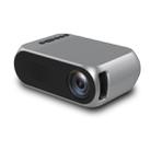 YG320 320*240 Mini LED Projector Home Theater, Support HDMI & AV & SD & USB(Silver) - 5